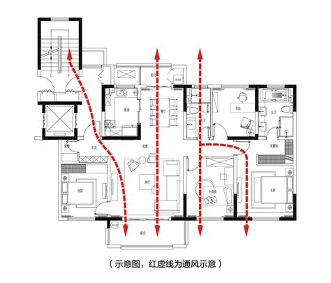 穿堂煞解法|如何破解穿堂风户型的风水(穿堂煞最好的化解方法)